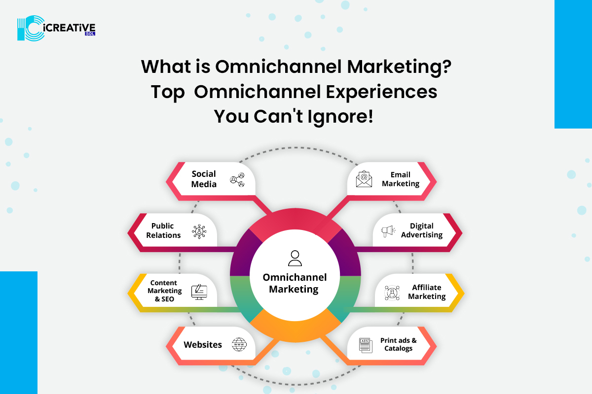 Top 10 Omnichannel Marketing Experiences You Can't Ignore!
